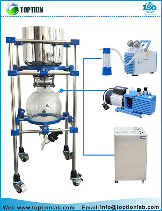 molecular distil machine