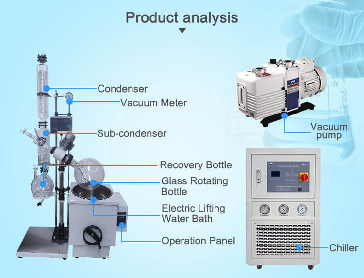 commercial rotary evaporator;