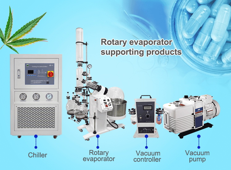 Rotovap distillation rotary evaporator industrial;
