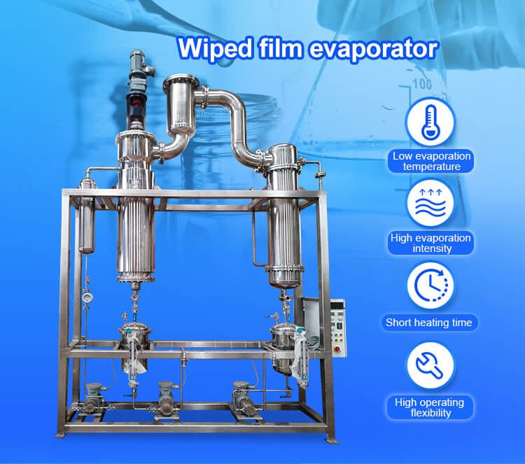 Wiped film evaporator for both distillation and purification;