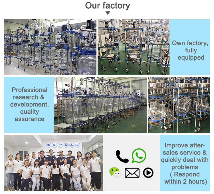 Fully customizable glass reactor manufacturer;