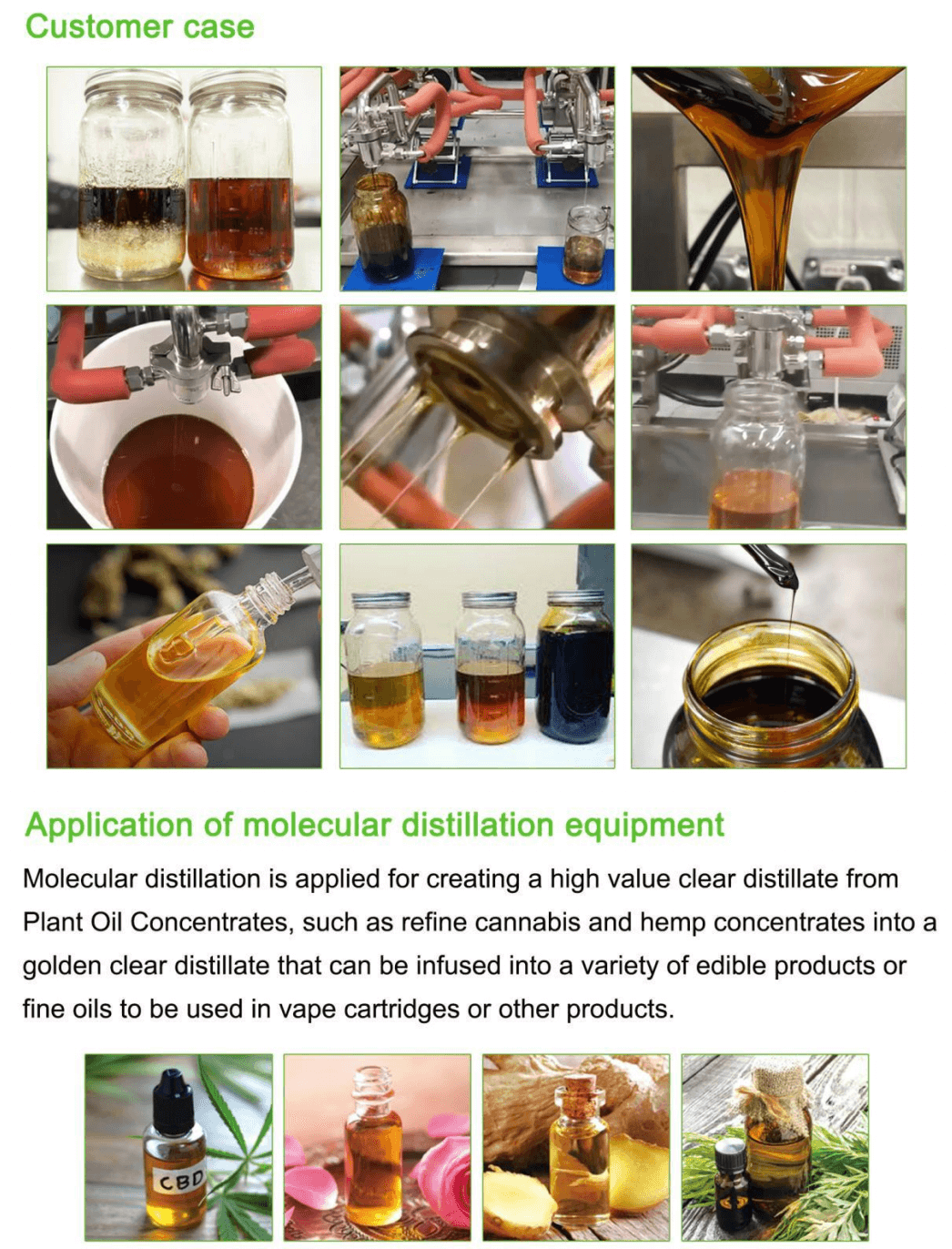 Wiped film molecular distillation;