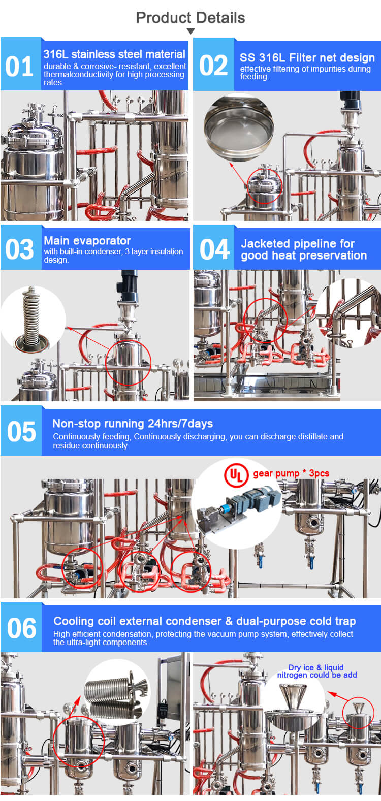 short path molecular distillation unit;