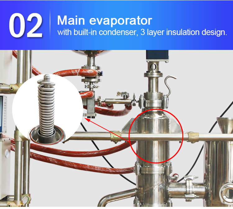 MDS-6AE Molecular Distillation Equipment;