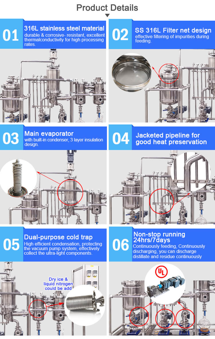 laboratory short path molecular distillation apparatus;