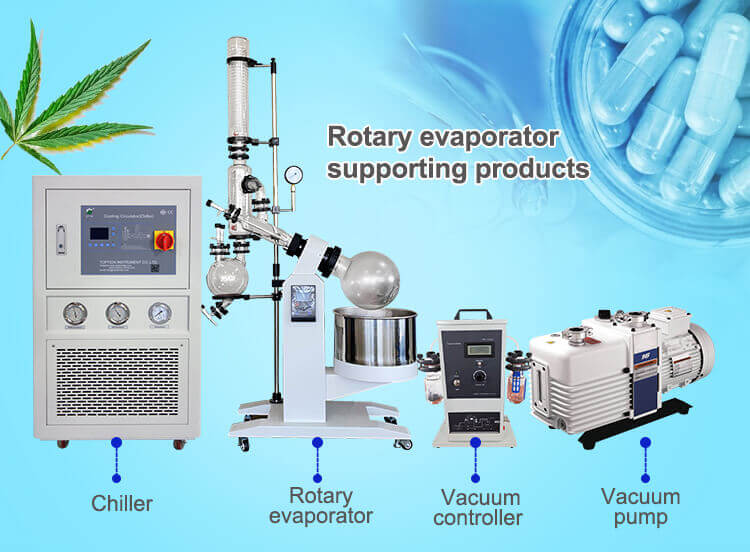 Rotary Vacuum Evaporator In Industrial;