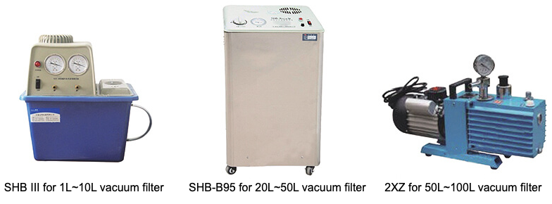 Vacuum Stainless Steel Nutsche Filter;