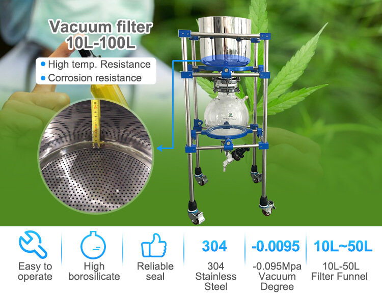 Vacuum Glass Nutsche Filter 30L;