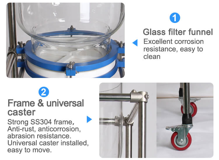 Pour Type Vacuum Glass Filter;