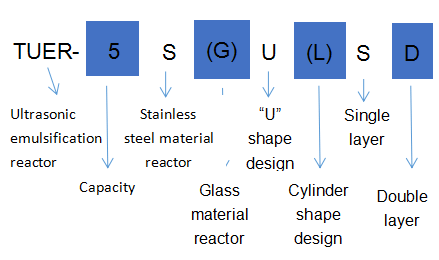Ultrasonic Homogeneous Reactor SS304L Cylinder Reactor;
