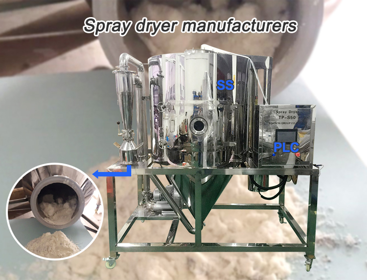 milk powder making machine spray dryer;