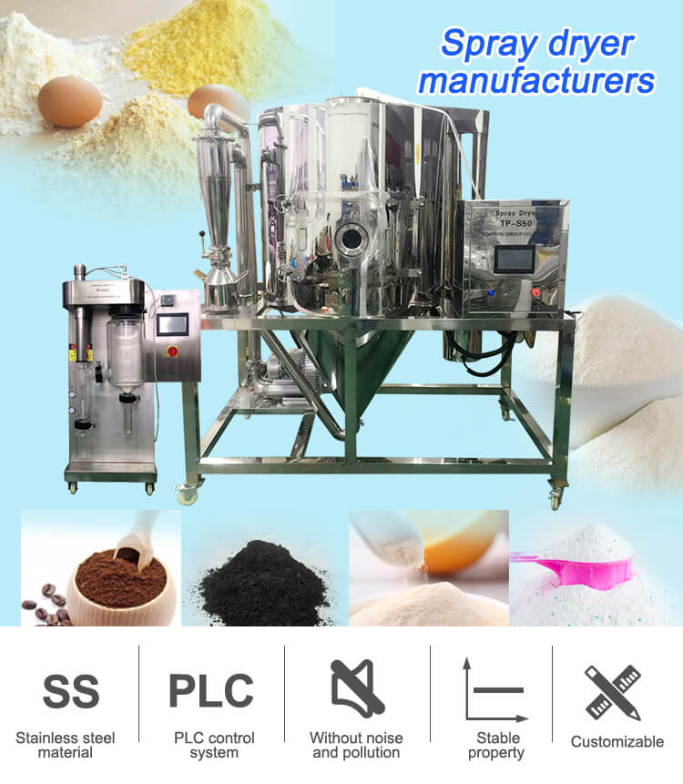 Industry Spray Dryer Food Industrial Spray Dryer Machine Manufacturer;