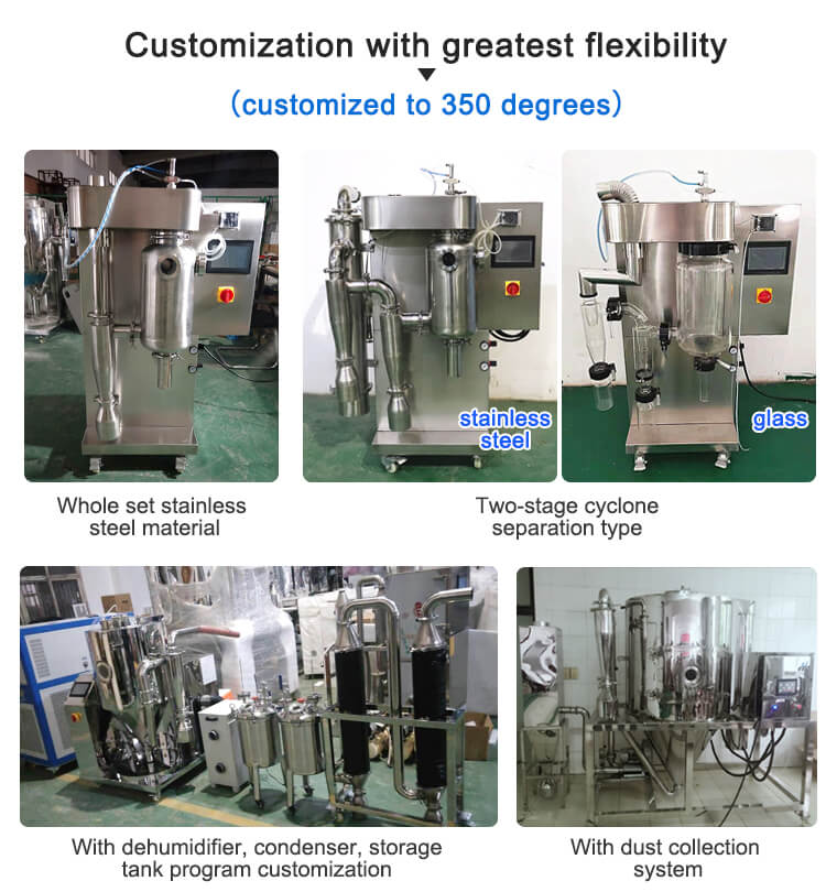 Industry Spray Dryer Food Industrial Spray Dryer Machine Manufacturer;