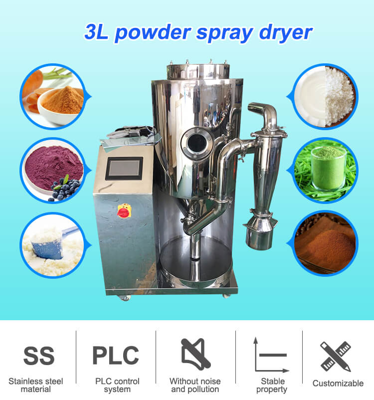 Spray Dryer For Sale TP-S30/30C;