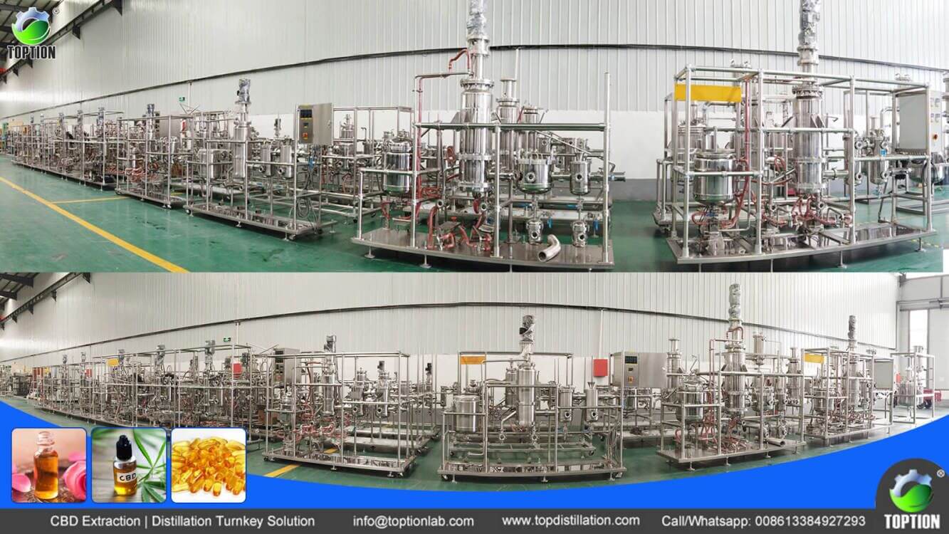 Molecular Distillation in Traditional Chinese Medicine